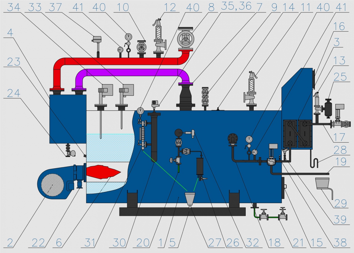 Temperature of saturated steam and superheated steam фото 55